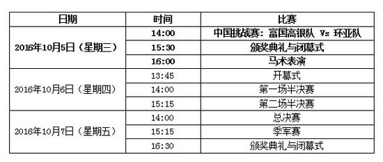 2016富国高银国家杯马球赛金秋十月天津火热开赛