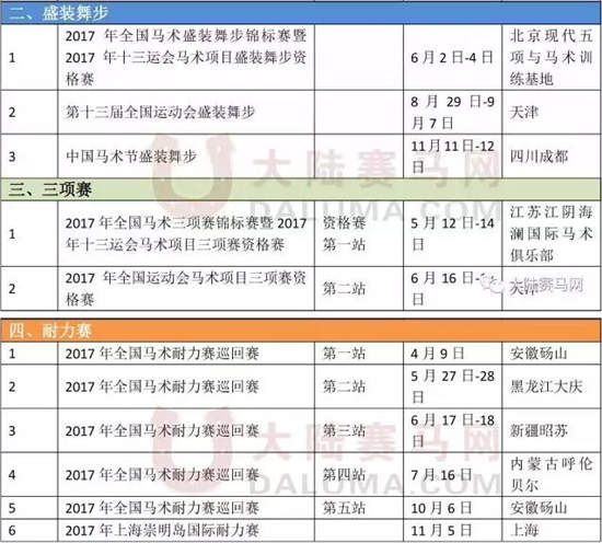 五月全国赛事预告:全运资格赛打响,马术、赛马等全面开赛04.jpg