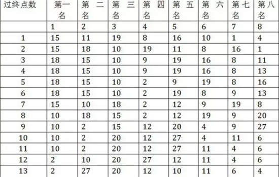 15公里马主赛1.jpg