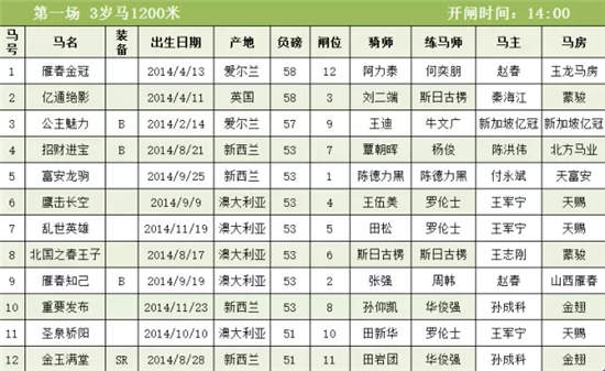 玉龙国际赛马公开赛开锣之战倒计时2天!.webp (1).jpg