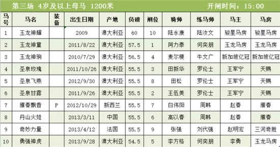 玉龙国际赛马公开赛开锣之战倒计时2天!.webp (2).jpg