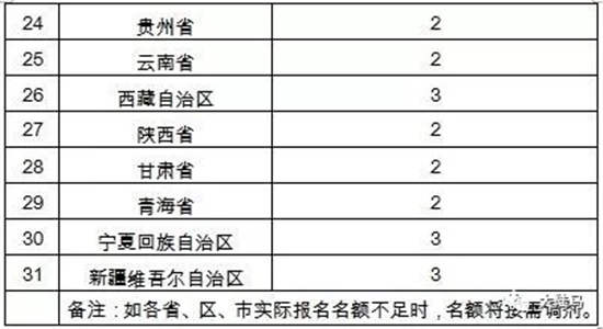 体育总局将举办2017《中国青少年马术项目训练教学大纲》培训班.webp (3).jpg