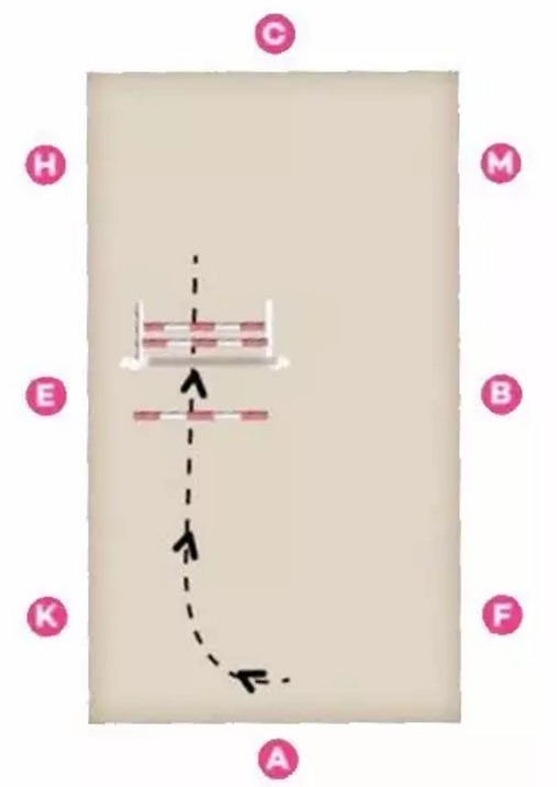 一个简单方法,让跳障碍时做到帅气的Clear! 大陆赛马网2.jpg