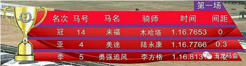 孙楠赛驹“来福”夺2018首冠:玉龙国际赛马公开赛1.14赛事战报2.jpg