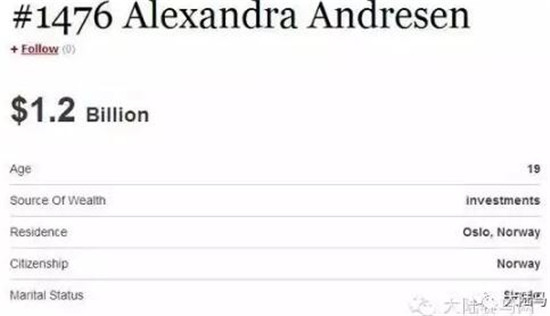 三夺挪威马术冠军的19岁姑娘成全球最年轻亿万富翁 (4)大陆马 大陆赛马网.jpg