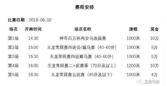 竞猜赢大奖游戏倒计时!参与周末山西、内蒙古13场赛马比赛互动 (15).jpg