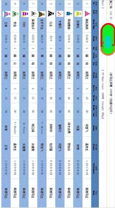 竞猜奖品升级,现金回收!周末山西玉龙、内蒙古莱德两地15场赛马来袭 (6).jpg
