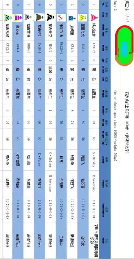 竞猜奖品升级,现金回收!周末山西玉龙、内蒙古莱德两地15场赛马来袭 (7).jpg
