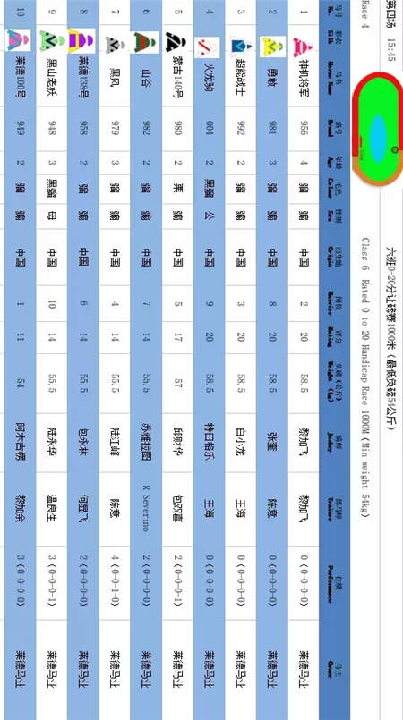 竞猜奖品升级,现金回收!周末山西玉龙、内蒙古莱德两地15场赛马来袭 (13).jpg