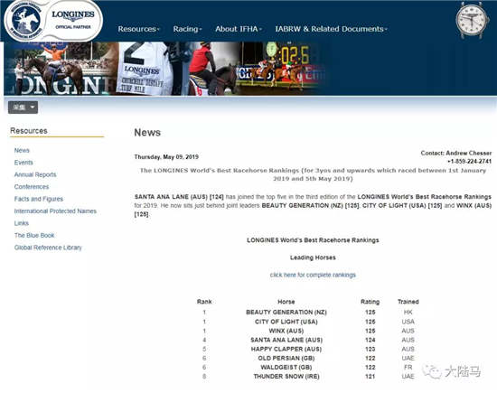 新一期的世界最佳赛马排名公布:三匹赛驹并列世界第一-大陆赛马网.jpg