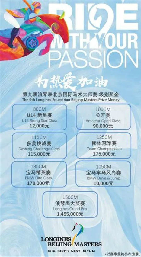 第九届浪琴表北京国际马术大师赛202.7万奖金!大奖赛145.5万-大陆赛马网.jpg
