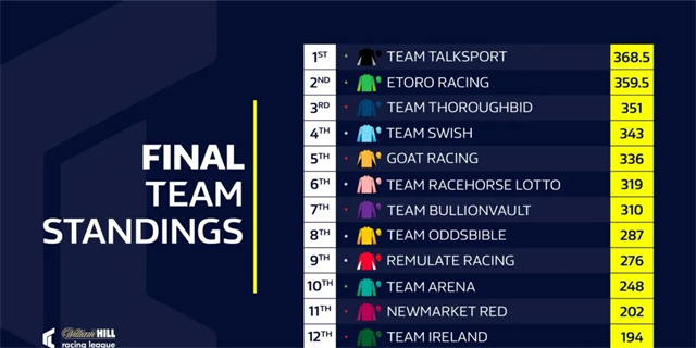 马闻早报丨云南省马术俱乐部联赛(莱德嘉丽泽站)举办,警察接报香港赛马会大楼有炸弹 (39).jpg