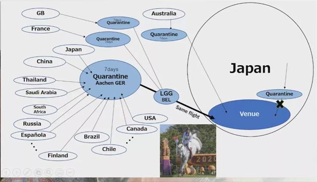 马闻早报丨新疆一镇被授予“万马之乡”,英国赛马邮报聚焦中国马主联盟2022赛事计划 (9).jpg