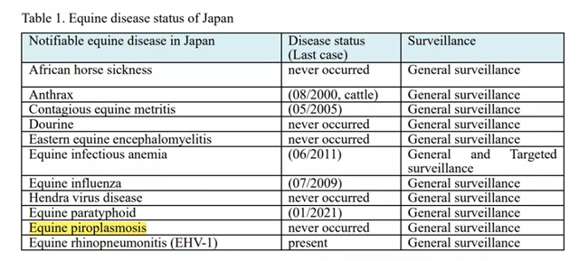 马闻早报丨新疆一镇被授予“万马之乡”,英国赛马邮报聚焦中国马主联盟2022赛事计划 (17).jpg