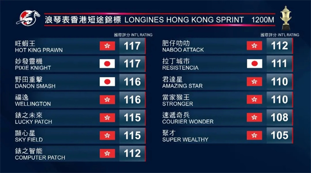 马闻早报丨“华天·人马一心”公益项目上海启动,“速递奇兵”挑战2400万奖金香港短途锦标 (8).jpg