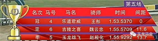 “箭如飞”豪取20万雅士神奇百万杯:玉龙国际公开赛转战武汉.webp (15).jpg