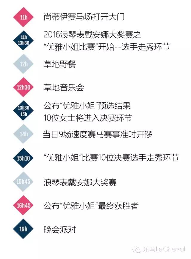 把戴安娜大奖赛带到你身边②:百年古堡是赛马场最美背景 21.jpg