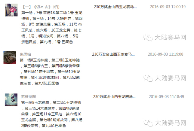 《马上聚焦》玉龙赛马日视频全记录+竞猜游戏中奖名单 9.jpg