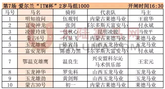 解读为何山西玉龙马业要举办单日230万奖金的赛事? 9.jpg