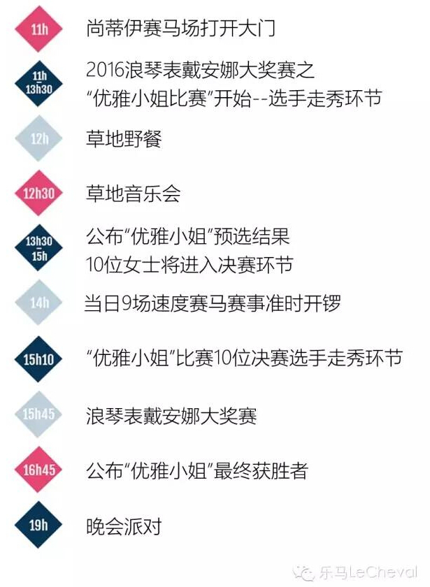 《马上聚焦》戴安娜大奖赛:全球规模最大雌马平地赛马比赛 12.jpg