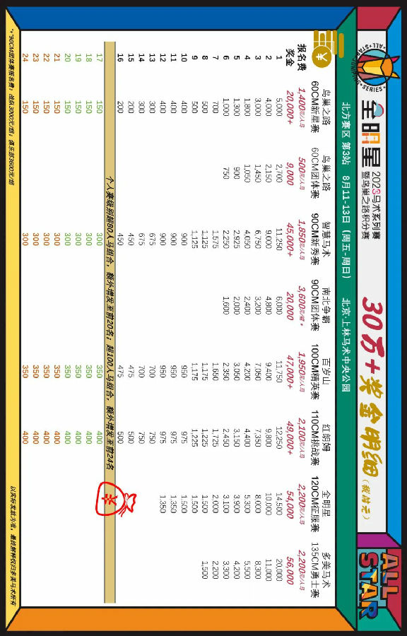 2023全明星马术系列赛暨鸟巢之路积分赛 大陆马.jpg