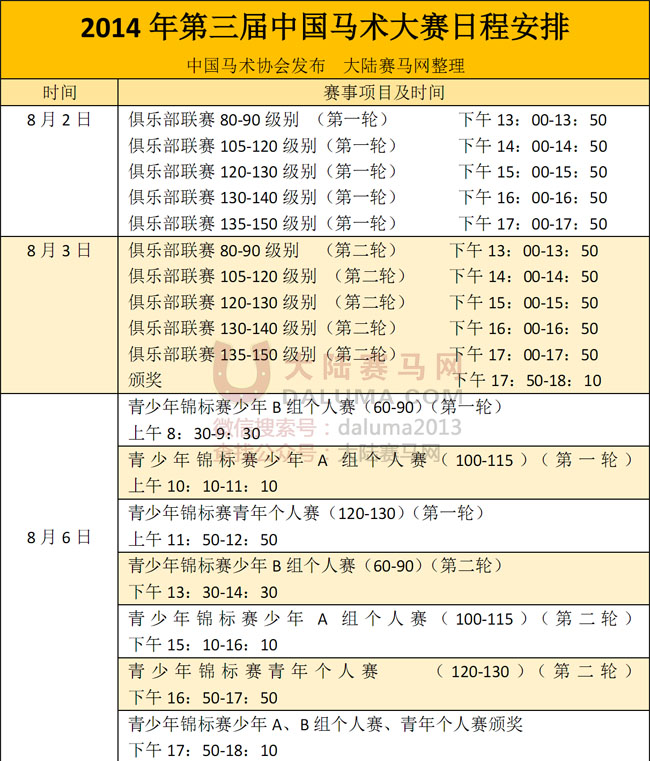 2014第三届中国马术大赛日程安排 大陆赛马网1.jpg