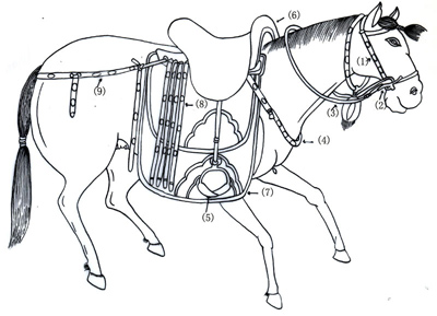 契丹贵族的马具装备
