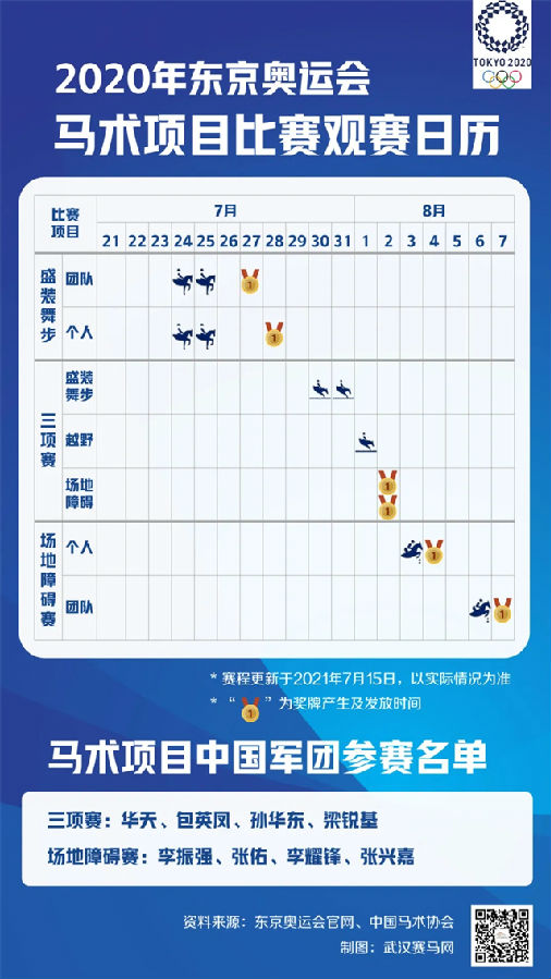 7月23日晚8点,东京奥运会开幕式将在东京奥林匹克体育场举行。奥运开始前,陆续有运动员核酸检测阳性的结果铺天盖地,而药检阳性也如期而至。 (3).jpg