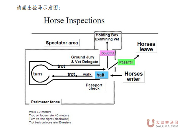 马术项目骑手分级管理实施细则18.jpg