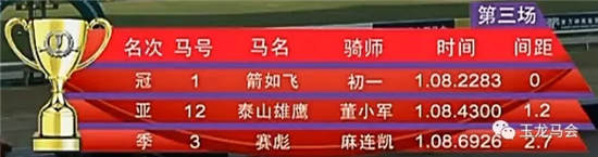 “箭如飞”豪取20万雅士神奇百万杯:玉龙国际公开赛转战武汉.webp (9).jpg