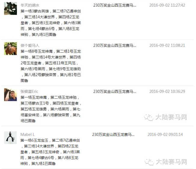 《马上聚焦》玉龙赛马日视频全记录+竞猜游戏中奖名单 17.jpg
