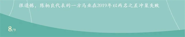 2021“鸟巢之路”4月天津启航!大数据重温陈柄良在三年间110CM级别的霸气表现 大陆赛马网 赛马网 赛马 (9).jpg