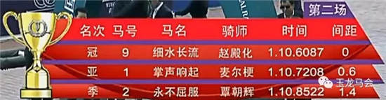 “箭如飞”豪取20万雅士神奇百万杯:玉龙国际公开赛转战武汉.webp (4).jpg