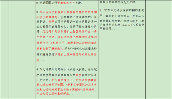 国际马联FEI2022新版规则更新要点的通知 大陆马 (6).png