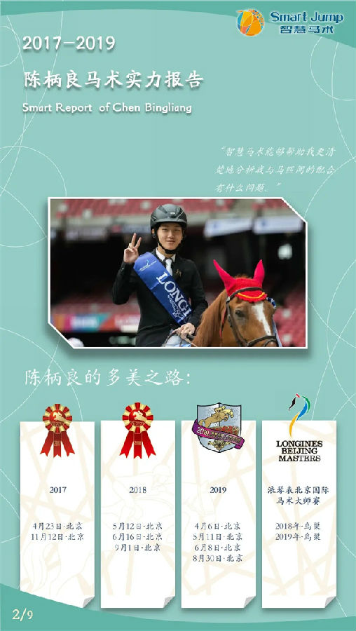 2021“鸟巢之路”4月天津启航!大数据重温陈柄良在三年间110CM级别的霸气表现 大陆赛马网 赛马网 赛马 (1).jpg