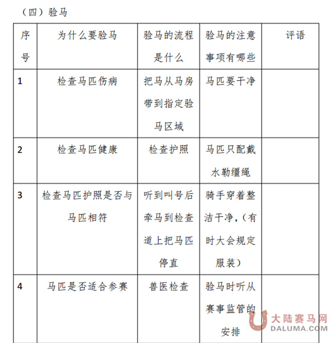 马术项目骑手分级管理实施细则16.jpg