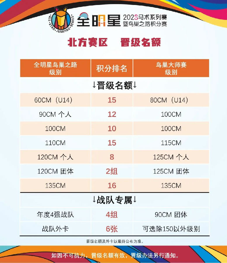 晋级“第十届浪琴表北京国际马术大师赛” 大陆马.jpg