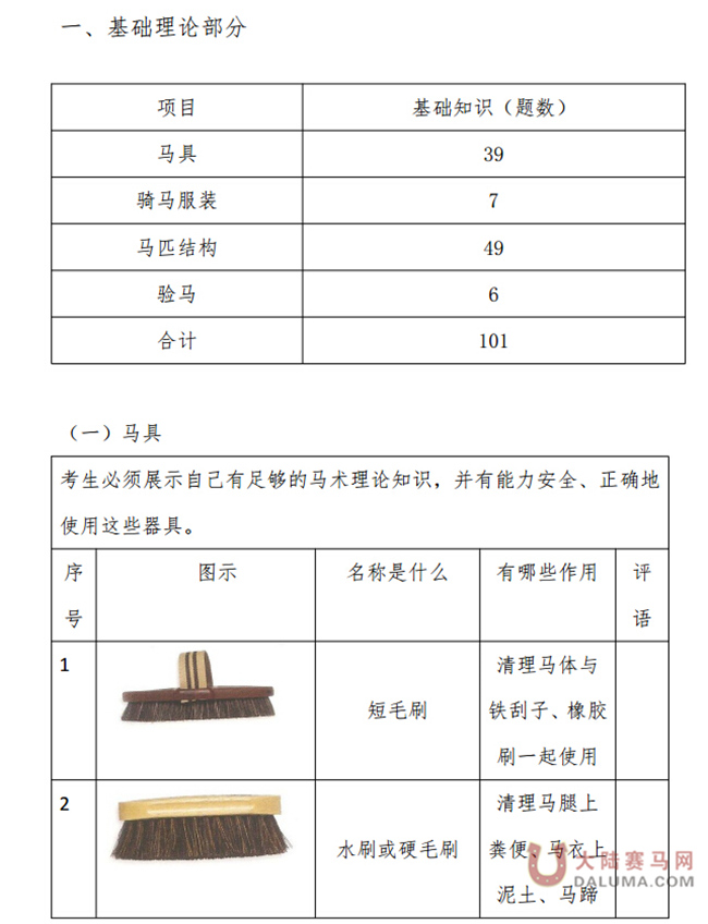 马术项目骑手分级管理实施细则1.jpg