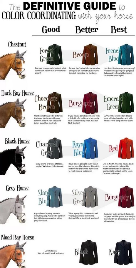 还在为马服的颜色纠结？ 一张图告诉你怎样搭配最好看